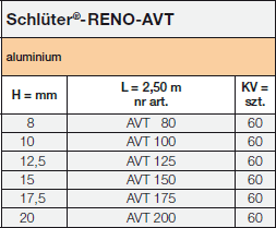 Schlüter®-RENO-VT