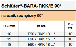 Schlüter®-BARA-RKK/E 90