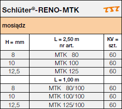 Schlüter-RENO-MTK