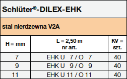 <a name='ehk'></a>Schlüter®-DILEX-EHK