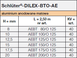 Schlüter-DILEX-BTO-AE