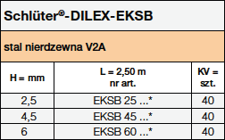 <a name='eksb'></a>Schlüter®-DILEX-EKSB