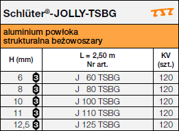 Schlüter®-JOLLY-TSBG