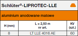 Schlüter®-LIPROTEC-LLE
