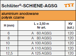 Schlüter®-SCHIENE-AGSG