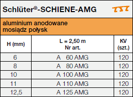 Schlüter®-SCHIENE-AMG