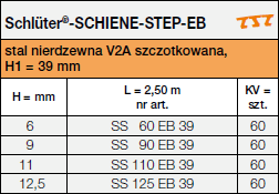 <a name='1'></a>Schlüter®-SCHIENE-STEP-EB do płyt roboczych