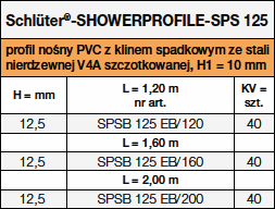 Schlüter®-SHOWERPROFILE-SPS 125