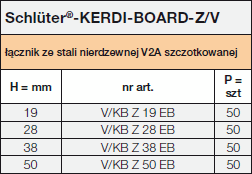 Schlüter-KERDI-BOARD-Z/V