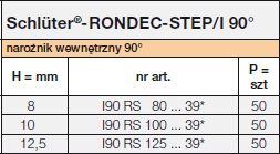 Schlüter-RONDEC-STEP/I 90°