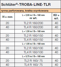 Schlüter-TROBA-LINE-TLR