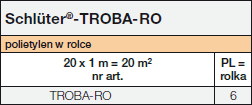 Schlüter-TROBA-RO