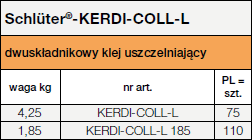Schlüter®-KERDI-COLL-L