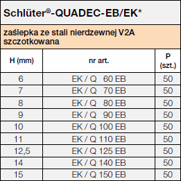 Schlüter®-QUADEC-EB/EK