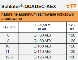 Schlüter®-QUADEC-AEX