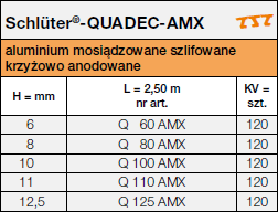 Schlüter®-QUADEC-AMX