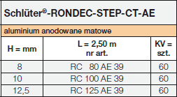 <a name='step-ct'></a>Schlüter®-RONDEC-STEP-CT