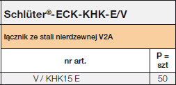 Schlüter-ECK-KHK-E-V