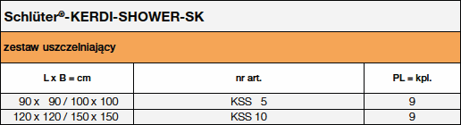 <a name='sk'></a>Schlüter®-KERDI-SHOWER-SK /-SKB