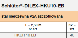 Schlüter®-DILEX-HKU  Tables 37072