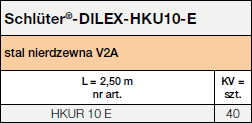 Schlüter®-DILEX-HKU tables 37070