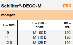 Schlüter-DECO-M