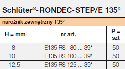 Schlüter-RONDEC-STEP/E 135°