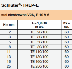Schlüter-TREP-E