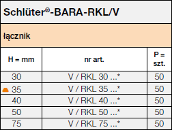 Schlüter®-BARA-RKL/V