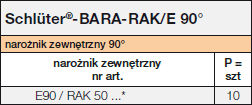 Schlüter-BARA-RAK/E