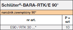 Schlüter-BARA-RTK/E
