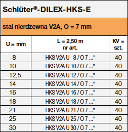 <a name='hks'></a>Schlüter®-DILEX-HKS