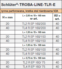Schlüter-TROBA-LINE-TLR-E