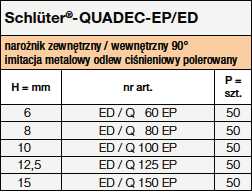 Schlüter®-QUADEC-EP/E