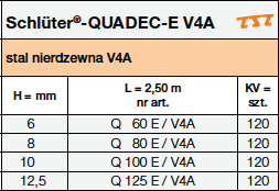 Schlüter®-QUADEC-E V4A 