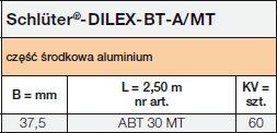 Schlüter®-DILEX-BT/MT