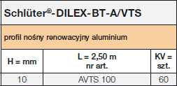 Schlüter®-DILEX-BT/VTS