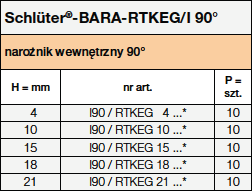 Schlüter-BARA-RTKEG/I