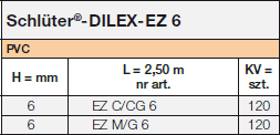 Schlüter®-DILEX-EZ 6