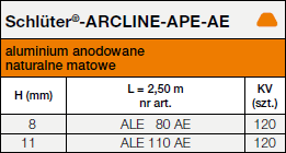 Schlüter®-ARCLINE-APE-AE