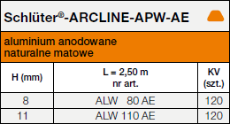 Schlüter®-ARCLINE-APW-AE