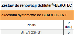 Zestaw do renowacji do Schlüter®-BEKOTEC-EN F