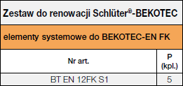 Zestaw do renowacji do Schlüter®-BEKOTEC-EN FK