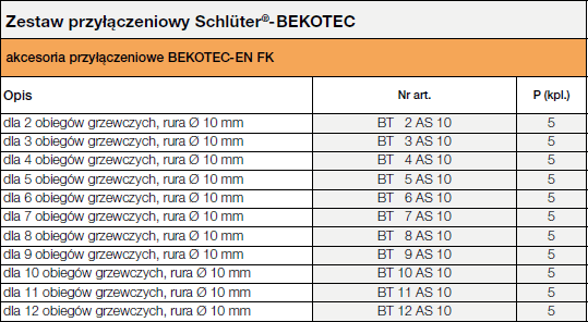 Zestaw przyłączeniowy do Schlüter®-BEKOTEC-EN FK