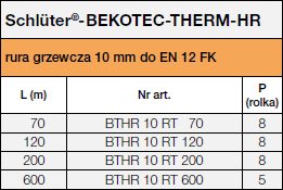 Schlüter®- BEKOTEC-THERM-HR-4