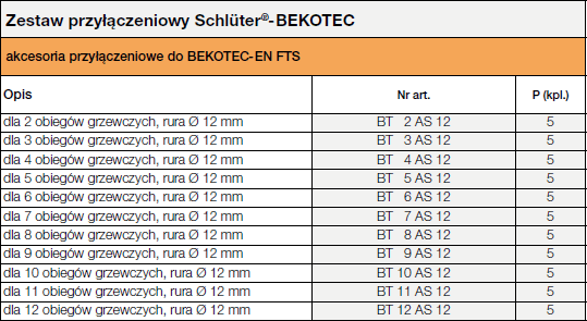 Zestaw przyłączeniowy do Schlüter®-BEKOTEC-EN FTS