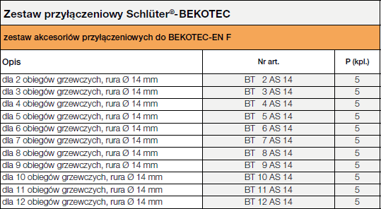 Zestaw przyłączeniowy do Schlüter®-BEKOTEC-EN F