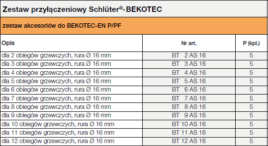 Zestaw przyłączeniowy do Schlüter®-BEKOTEC-EN P/PF