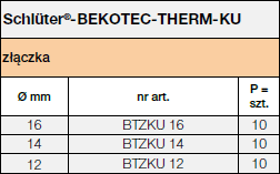 BEKOTEC-THERM-KU