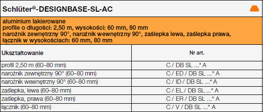 Schlüter®-DESIGNBASE-SL-AC MyDesign